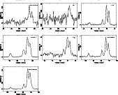 \begin{figure}\vspace{14cm}
\special{psfile=2246figa6.eps hoffset=0 voffset=0 hscale=80 vscale=80
angle =0}
\addtocounter{figure}{-1}\end{figure}