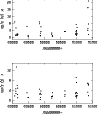 \begin{figure}
\par\includegraphics[width=8.5cm,clip]{h2201f13.eps}
\end{figure}