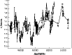 \begin{figure}
\par\includegraphics[width=8.8cm,clip]{h2201f4.eps}
\end{figure}