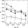 \begin{figure}
\par\includegraphics[width=8.8cm,clip]{h2201f8.eps}
\end{figure}