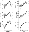 \begin{figure}
\par\includegraphics[width=8.8cm,clip]{h2201f9.eps}
\end{figure}