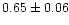 $0.65\pm0.06$