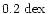 $0.2~{\rm dex}$