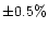$\pm
0.5\%$