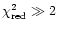 $\chi^2_{\rm red}\gg 2$