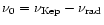 $\nu_0=\nu_{\rm Kep} - \nu_{\rm rad}$