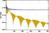 \begin{figure}
\par\includegraphics[width=8.8cm,clip]{h3286f4.ps}\end{figure}