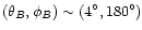 $(\theta_B,\phi_B) \sim (4^\circ,180^\circ)$