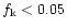 $f_{\rm k}
< 0.05$