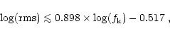 \begin{displaymath}{\rm log}({\rm rms}) \la 0.898 \times {\rm log}(f_{\rm k}) - 0.517\ ,
\end{displaymath}