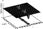 \begin{figure}
\par\includegraphics[width=7.5cm,clip]{rhogradr.eps}\end{figure}