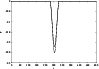 \begin{figure}
\par\includegraphics[width=8.6cm,clip]{rhog550r.eps}\end{figure}