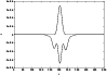 \begin{figure}
\par\includegraphics[width=8.6cm,clip]{theg550r.eps}\end{figure}
