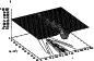 \begin{figure}
\par\includegraphics[width=7.5cm,clip]{betgradr.eps}\end{figure}