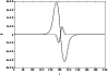 \begin{figure}
\par\includegraphics[width=8.6cm,clip]{betg550r.eps}\end{figure}