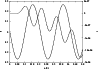 \begin{figure}
\par\includegraphics[width=8.6cm,clip]{rhother.eps}\end{figure}