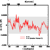 \begin{figure}
\par\includegraphics[width=8.8cm,clip]{h3385f4.ps} \end{figure}