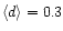 $\langle d \rangle = 0.3$