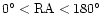 $0^{\circ}< {\rm RA} <
180^{\circ}$