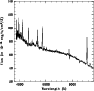 \begin{figure}
\par\includegraphics[angle=-90,width=8.2cm,clip]{h3394_97spec.ps}
\end{figure}