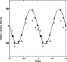 \begin{figure}
\par\includegraphics[angle=-90,width=8.3cm,clip]{h3394_plotrv2.ps}
\end{figure}