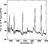 \begin{figure}
\par\includegraphics[angle=-90,width=8.6cm,clip]{h3394_98spec.ps}
\end{figure}