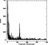 \begin{figure}
\par\includegraphics[angle=-90,width=8.3cm,clip]{h3394_photoper.ps}
\end{figure}