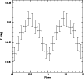 \begin{figure}
\par\includegraphics[angle=-90,width=8.3cm,clip]{h3394_foldphot.ps}
\end{figure}