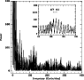\begin{figure}
\par\includegraphics[angle=-90,width=8.3cm,clip]{h3394_photoperde.ps}
\end{figure}