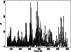 \begin{figure}
\par\includegraphics[angle=-90,width=8.8cm,clip]{h3394_foldz2.ps}
\end{figure}