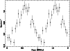 \begin{figure}
\par\includegraphics[angle=-90,width=8.8cm,clip]{h3394_fold693.ps}
\end{figure}