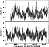\begin{figure}
\par\includegraphics[angle=-90,width=8.8cm,clip]{h3394_PM_sc_200_8000.ps}
\end{figure}
