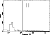 \begin{figure}
\par\includegraphics[angle=-90,width=8.8cm,clip]{h3394_PN_sc_200_8000_powspec.ps}
\end{figure}