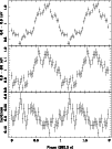 \begin{figure}
\par\includegraphics[width=8.8cm,clip]{h3394_PN_sc_200_2k_8k_efold.ps}
\end{figure}