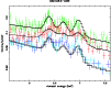 \begin{figure}
\par\includegraphics[width=8.7cm,clip]{h3394_2cemekl_alpha_bb_Fe.eps}
\end{figure}
