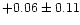 $+0.06\pm0.11$
