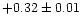 $+0.32\pm0.01$