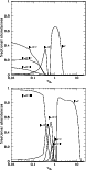 \begin{figure}
\par\includegraphics[width=6.8cm,clip]{H3445_fig2anew.ps}\par\vspace*{2mm}
\includegraphics[width=6.8cm,clip]{H3445_fig2b.ps}\end{figure}