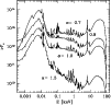 \begin{figure}
\par\includegraphics[width=8.8cm,clip]{H3445_fig8new.ps}\end{figure}