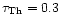 $\tau_{\rm Th} = 0.3$