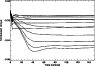 \begin{figure}
\par\includegraphics[width=8.3cm,clip]{sfig3.ps}
\end{figure}