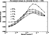 \begin{figure}
\par\includegraphics[width=8.6cm,clip]{sfig9.ps}
\end{figure}