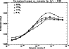 \begin{figure}
\par\includegraphics[width=8.6cm,clip]{sfig12.ps}
\end{figure}