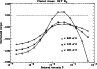 \begin{figure}
\par\includegraphics[width=8.5cm,clip]{sfig15.ps}
\end{figure}