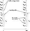 \begin{figure}
\par\includegraphics[width=8.8cm,clip]{resol2.eps}
\end{figure}