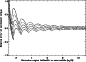 \begin{figure}
\par\includegraphics[width=8.1cm,clip]{seperr.ps}
\end{figure}