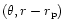 $(\theta, r-r_{\rm p})$