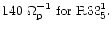 $\displaystyle 140~\Omega_{\rm p}^{-1} \mbox{~for R}33_5^1.$