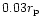 $0.03r_{\rm p}$