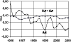 \begin{figure}
\par\includegraphics[angle=-90,width=8.8cm,clip]{MS2201f5.eps}\end{figure}